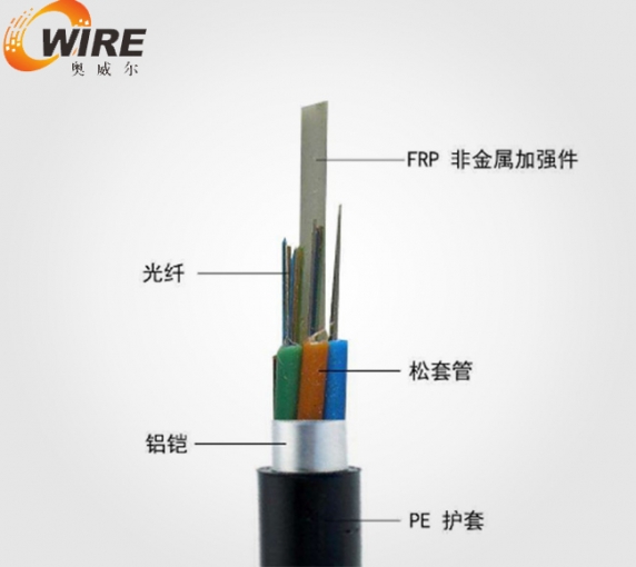 Reinforced core non armoured optical cable